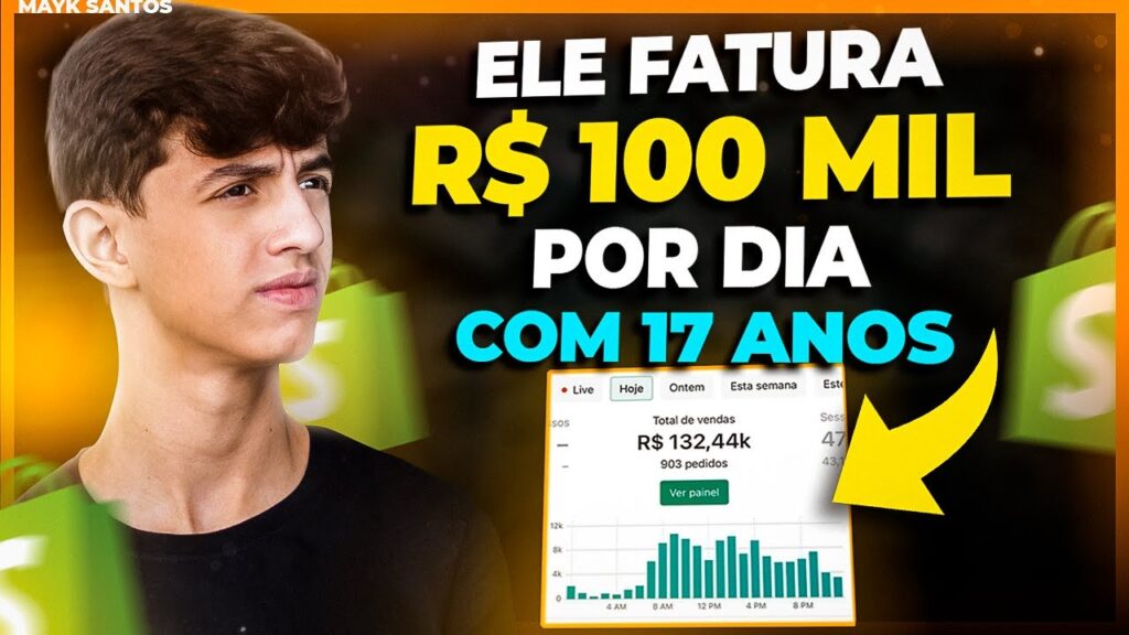 12 ideias de Renda extra em 2023  ganhar dinheiro facil, renda extra,  ganhar dinheiro online